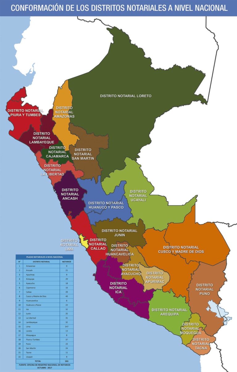 Mapa Del Peru Con Nombres Regiones Y Departamentos Para Descargar E Images 2898